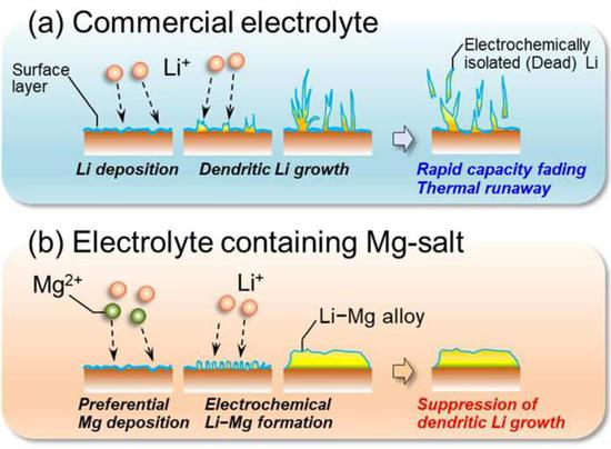 ‘panda sports’
中国移动:努力为人民打造更好的5G服务(图4) xiongmao体育