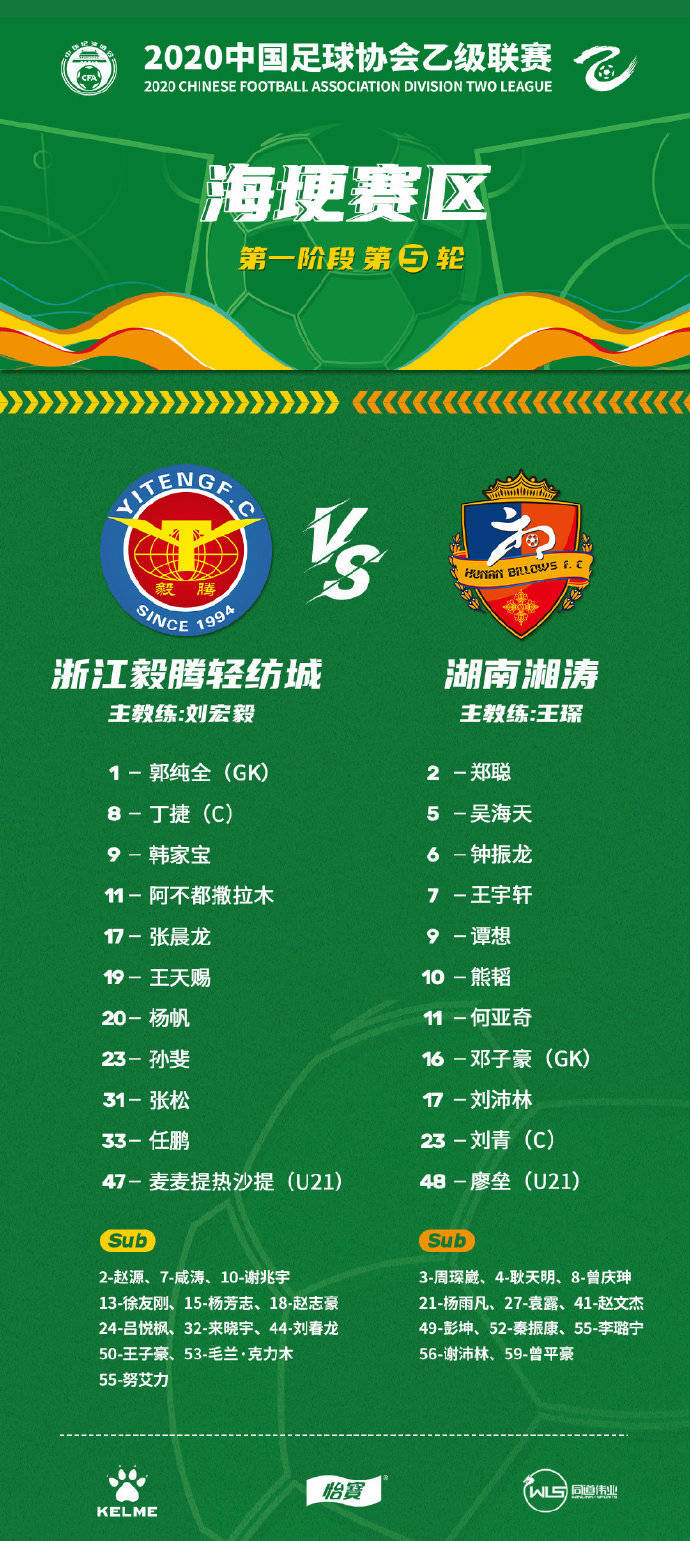 xiongmao体育|
中乙最新积分榜:2支升班马领跑 学生军逆转4轮不败 毅腾首胜(图3) xiongmao体育|
中乙最新积分榜:2支升班马领跑 学生军逆转4轮不败 毅腾首胜(图3)