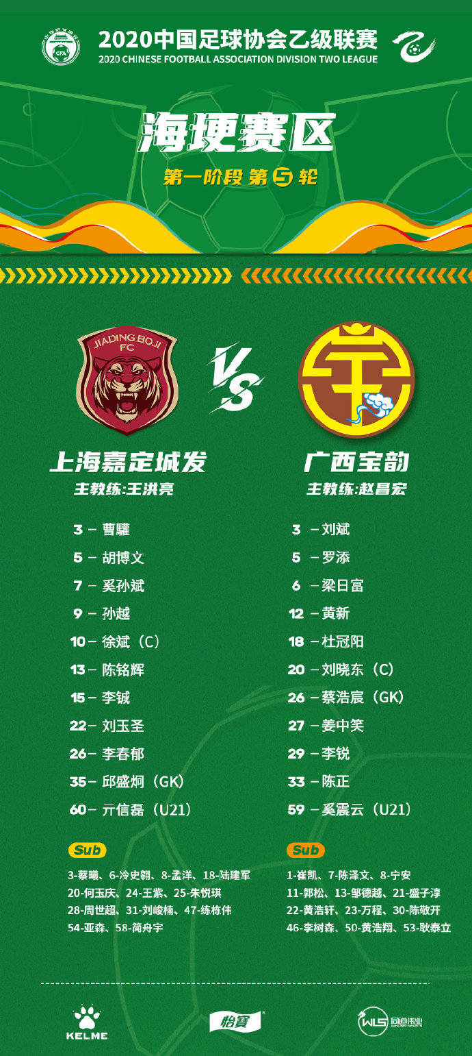 xiongmao体育|
中乙最新积分榜:2支升班马领跑 学生军逆转4轮不败 毅腾首胜(图4) xiongmao体育|
中乙最新积分榜:2支升班马领跑 学生军逆转4轮不败 毅腾首胜(图4)