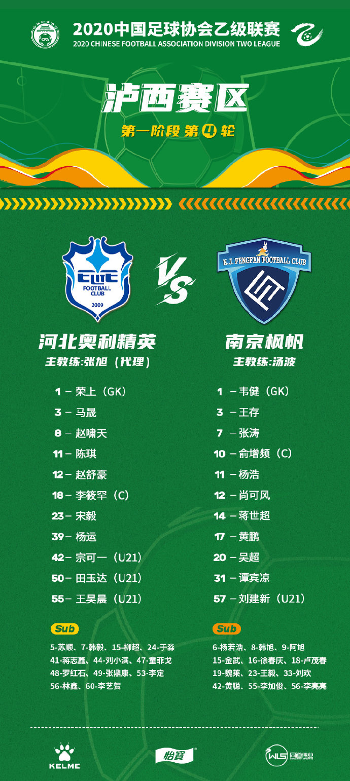 xiongmao体育|
中乙最新积分榜:2支升班马领跑 学生军逆转4轮不败 毅腾首胜(图10) xiongmao体育|
中乙最新积分榜:2支升班马领跑 学生军逆转4轮不败 毅腾首胜(图10)