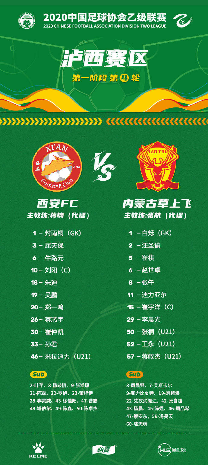 xiongmao体育|
中乙最新积分榜:2支升班马领跑 学生军逆转4轮不败 毅腾首胜(图14) xiongmao体育|
中乙最新积分榜:2支升班马领跑 学生军逆转4轮不败 毅腾首胜(图14)