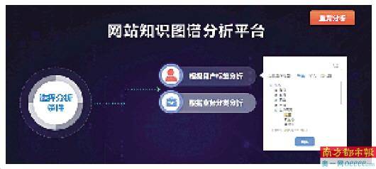 【xiongmao体育】
罗湖区全省首发政务公然事项尺度目录(图13)
